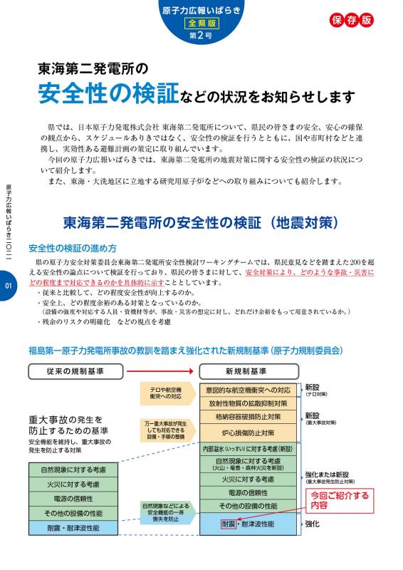 原子力広報いばらき全県版第２号表紙