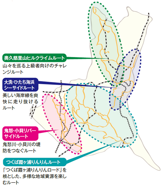 奥久慈や冨山ヒルクライムコース、大洗・ひたち海浜シーサイドルート、鬼怒・小貝リバーサイドルート、つくば霞ヶ浦りんりんルート