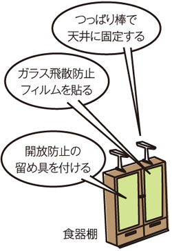 食器棚はつっぱり棒で天井に固定する、ガラス飛散防止フィルムを貼るなど