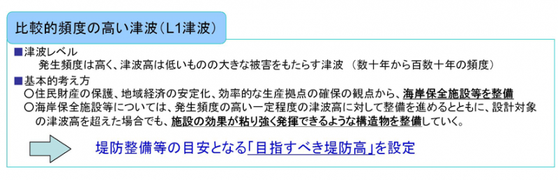 比較的頻度の高い津波への対策