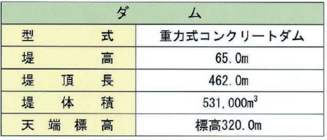 dam-shoryo01