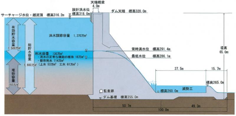 zumen01