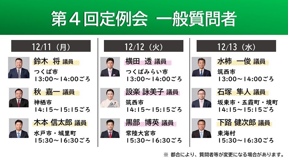 令和５年第４回定例会質問予定者