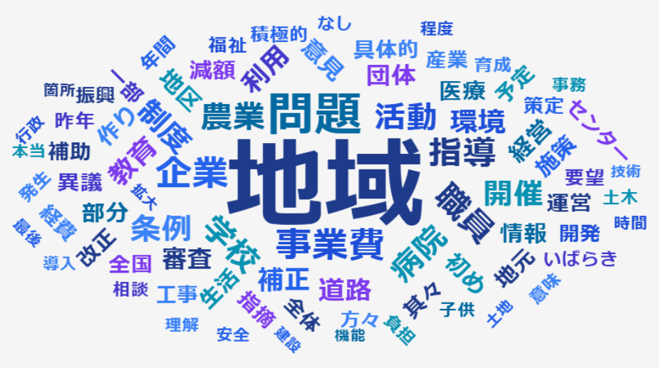茨城県議会キーワードビューロゴ