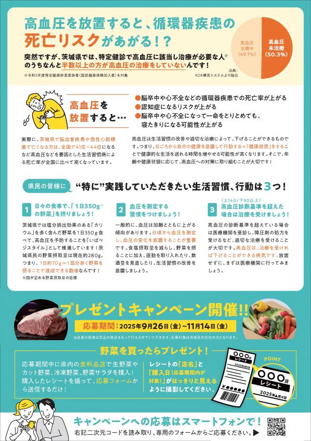 スーパー裏