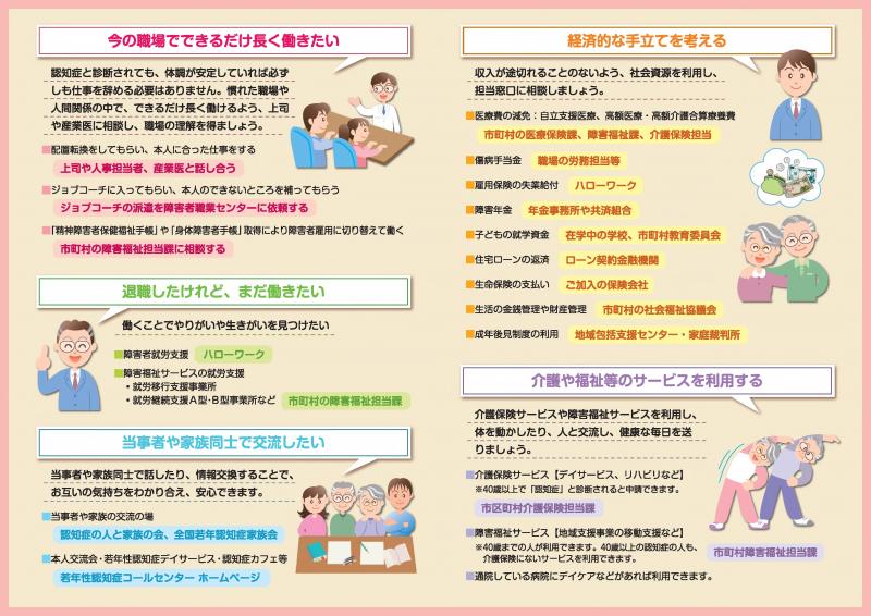 若年性認知症の人と家族の方へのリーフレット（裏ページ）