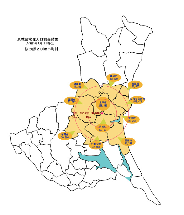 周辺人口図