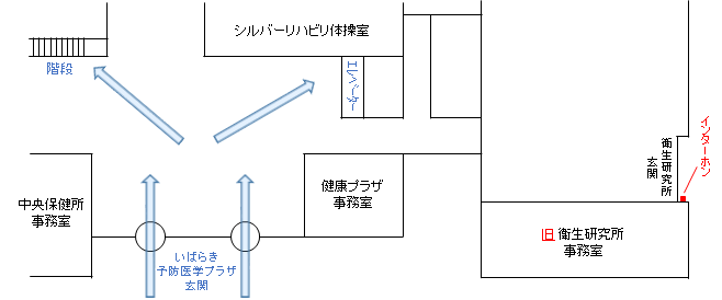 いばらき予防医学プラザ1階