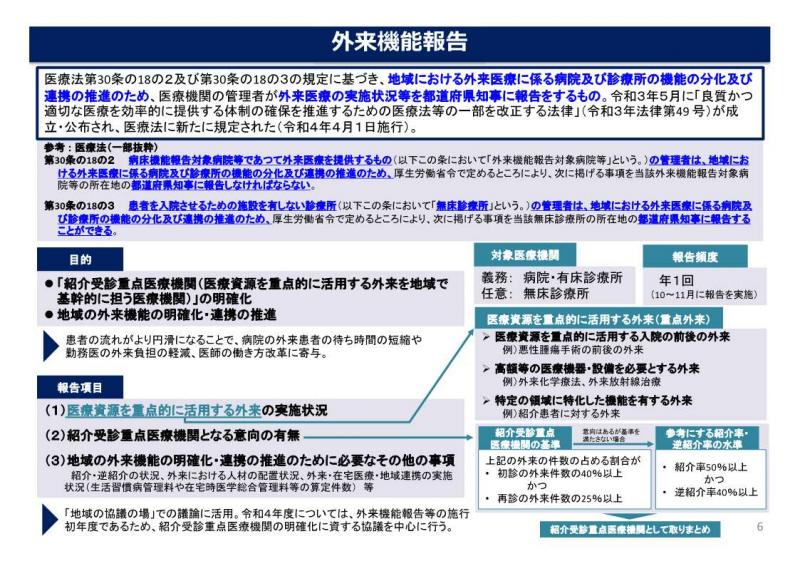 外来機能報告制度の概要