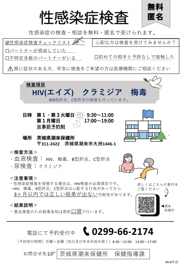 潮来保健所が作成した性感染症のチラシ(2枚中2枚目)