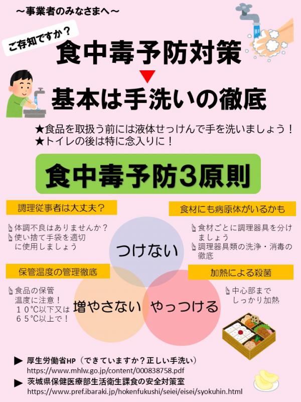 イラスト、食中毒予防三原則
