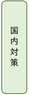 国内対策