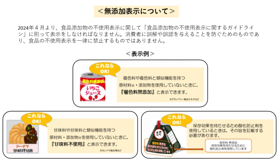 無添加表示