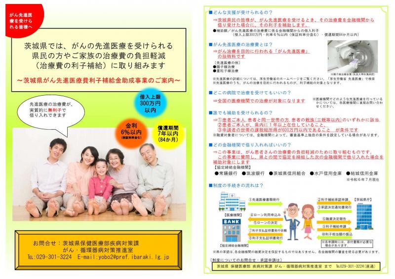 利子補給