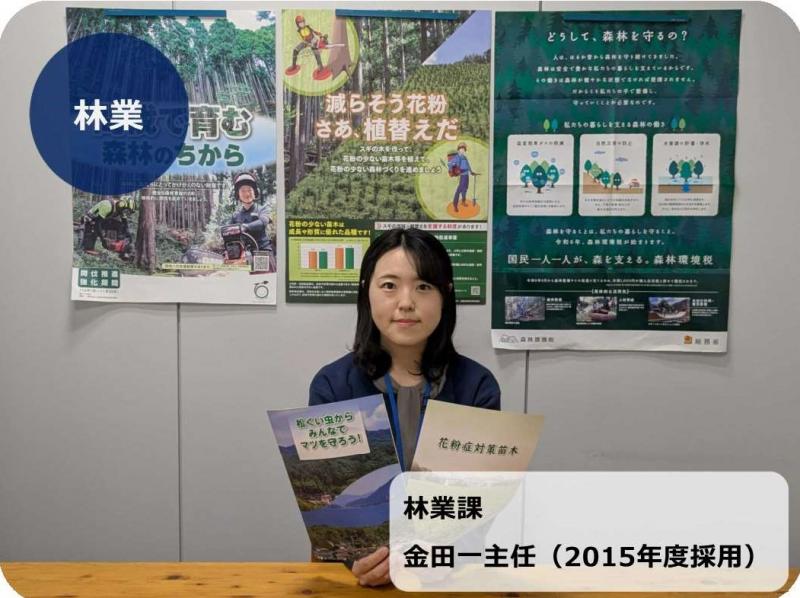 林業2025