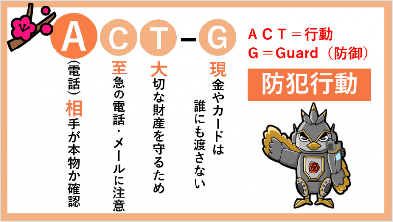 ACT-G