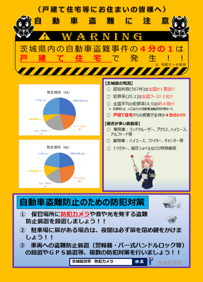 一戸建て住宅にお住まいの皆様へ～自動車盗難に注意～