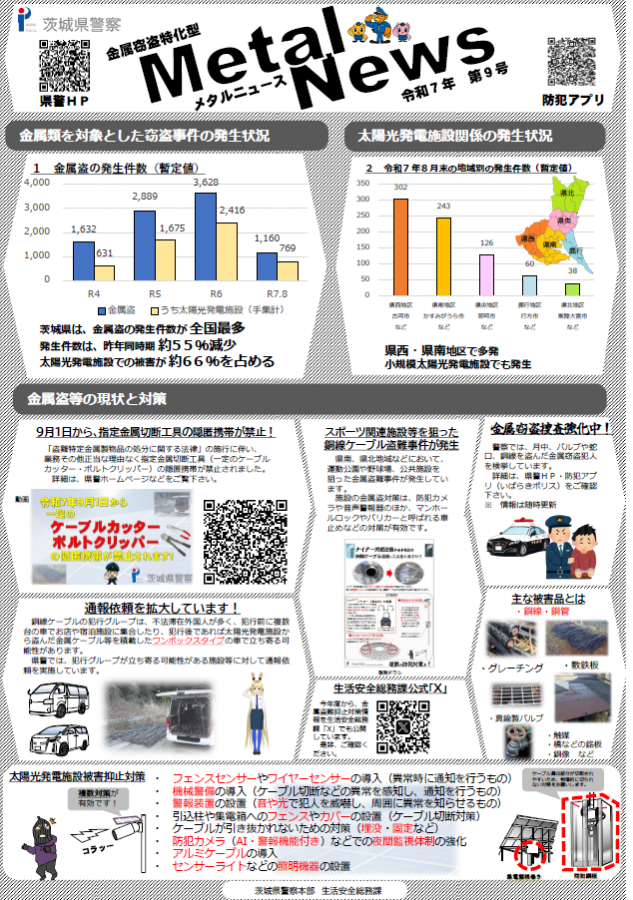 メタルニュース第9号（R7.8月末）
