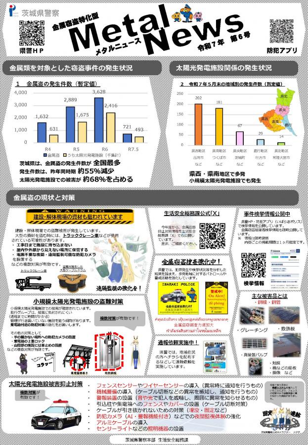 メタルニュース第6号（R7.5末）