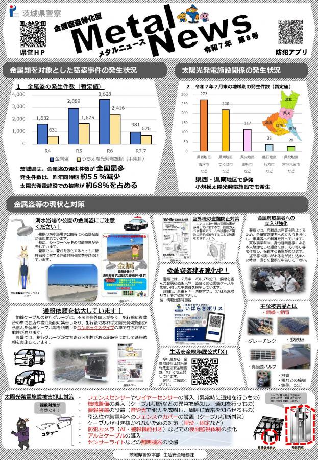 メタルニュース第８号（R7.7月末）