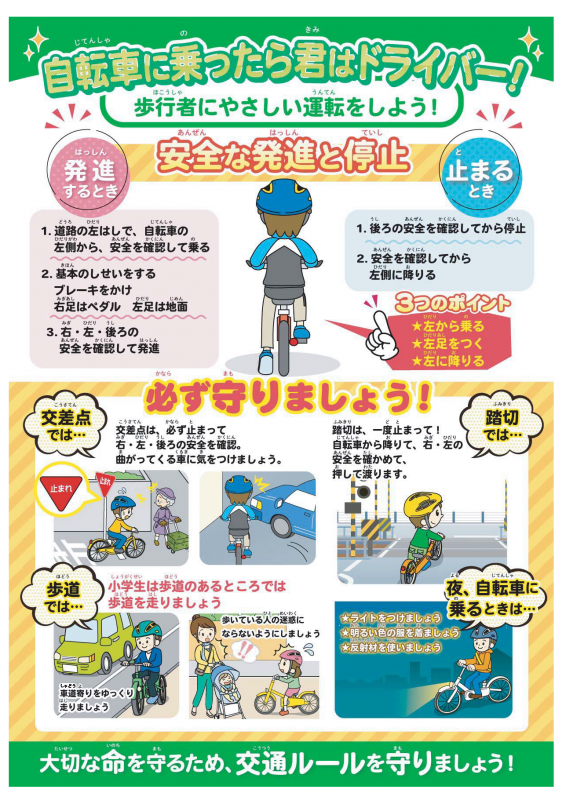 自転車乗り方チラシ裏面