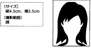 免許証写真サイズのイメージ