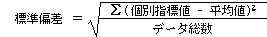 標準偏差の図