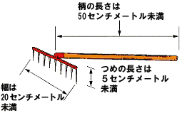 禁止道具について