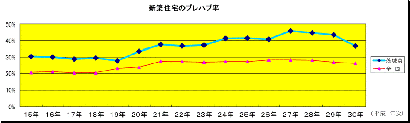 02-3purehaburituH15-30