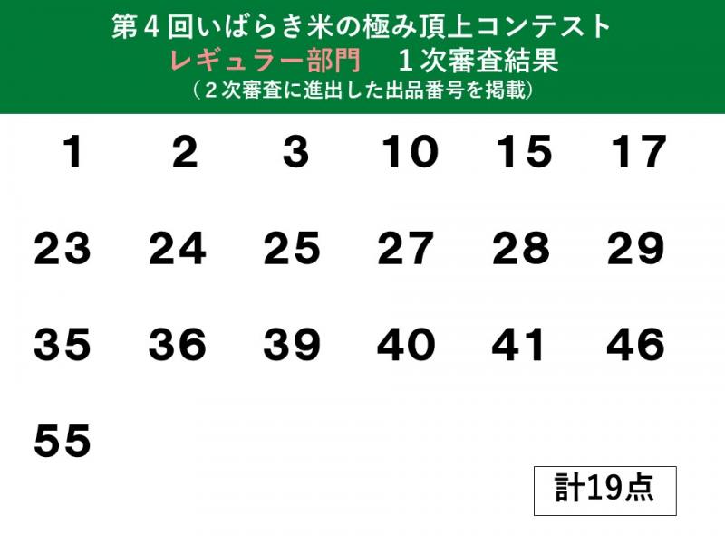 第4回米コン一次審査結果（レギュラー部門）
