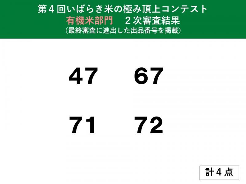 第4回米コン二次審査結果再公表（有機米部門）