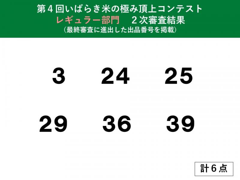 第4回米コン二次審査結果（レギュラー部門）