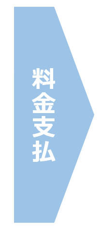 料金支払