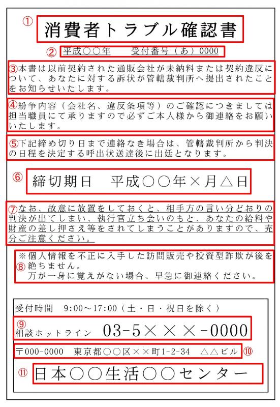 ハガキの画像例