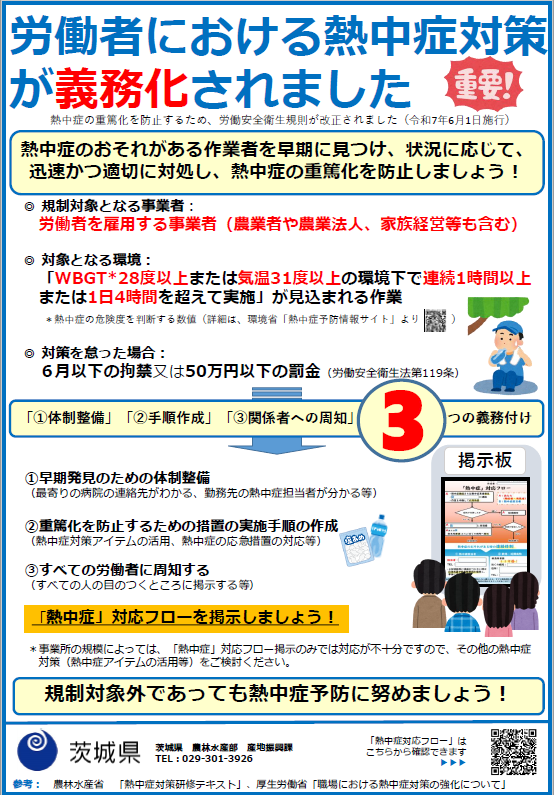 熱中症対策義務付けチラシ
